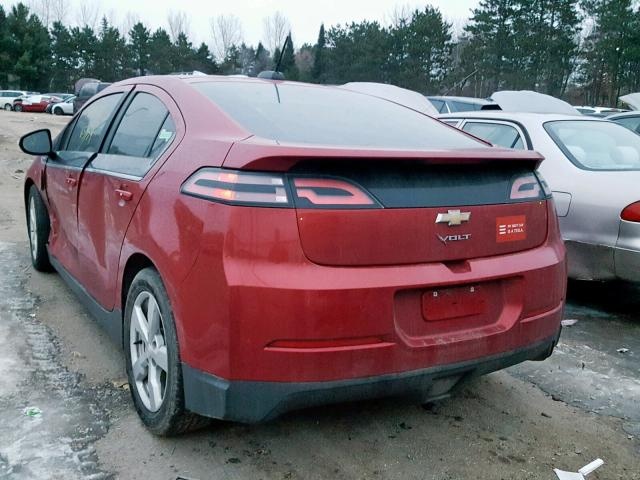 CHEVROLET VOLT 2015