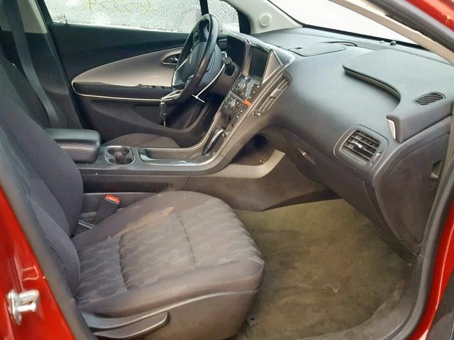 CHEVROLET VOLT 2015