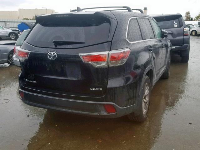 TOYOTA HIGHLANDER LE 2015