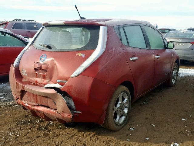 NISSAN LEAF 2012