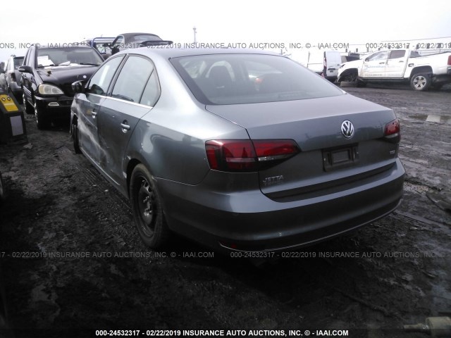 VOLKSWAGEN JETTA S 2017