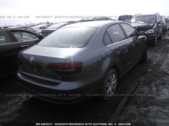 VOLKSWAGEN JETTA S 2017