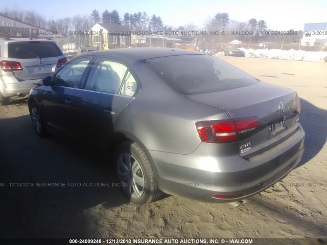 VOLKSWAGEN JETTA S 2017