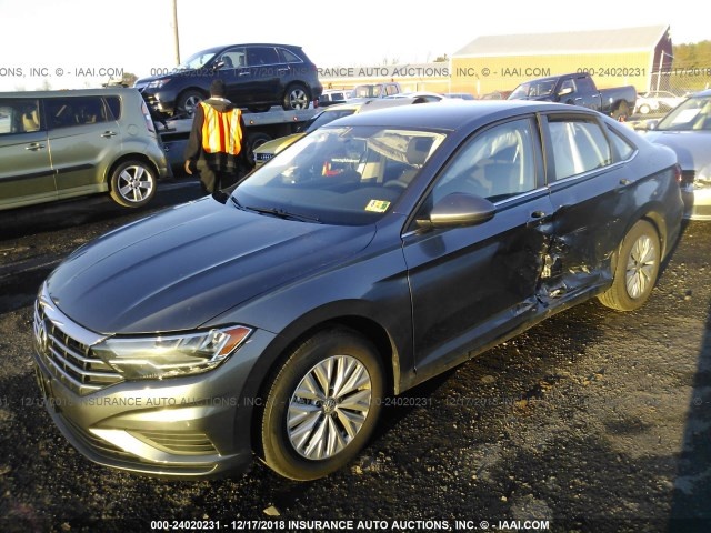 VOLKSWAGEN JETTA 2019