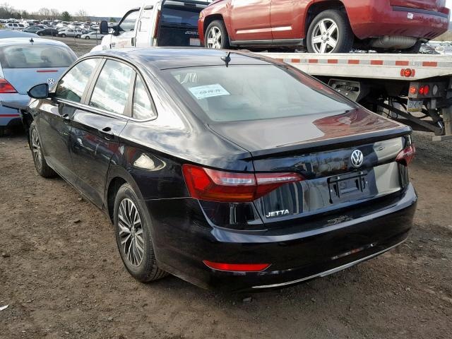 VOLKSWAGEN JETTA 2019