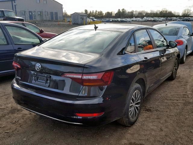 VOLKSWAGEN JETTA 2019