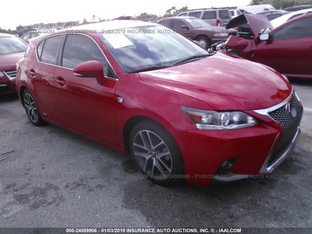 LEXUS CT 2016