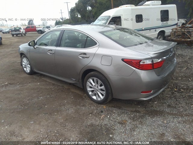 LEXUS ES 300H 2015